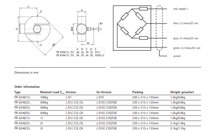 PR6246/22C6